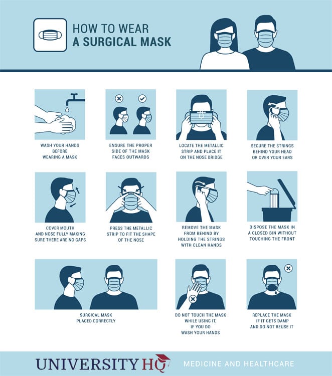 how to wear a face mask and stay healthy